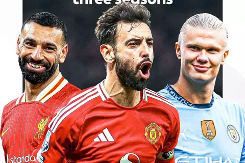 رقم استثنائي للموسم الثالث.. برونو فيرنانديز يعادل صلاح وهالاند في بريميرليج